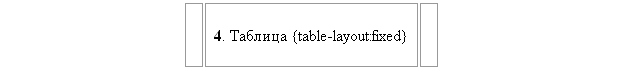 tab4.gif, table-layout:fixed